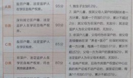 深圳今日头条新闻爆料,突发！某知名企业总部突发大火，紧急救援中...