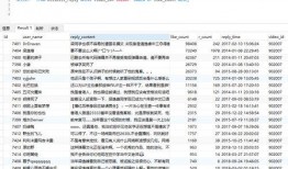 一个吃瓜免费的网址,一网打尽全网热门资讯