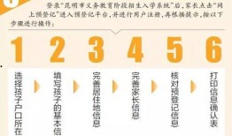 昆明步学最新爆料,探寻神秘步伐背后的秘密