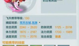 最新梦想企鹅大爆料,最新爆料揭示企鹅世界的秘密与奇迹