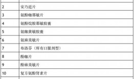 圣菲姆最新核心技能爆料,核心技能升级，战力再攀高峰！