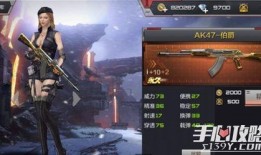 cf手游ak47最新爆料,AK47全新升级，性能再创新高！