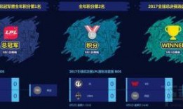 lol活动爆料最新消息,神秘福利来袭，玩家狂欢盛宴即将开启！