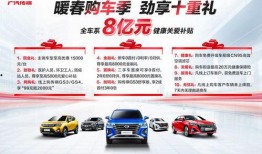 南昌4s店新闻爆料电话,电话揭露行业内幕