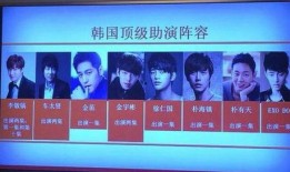 网易最新爆料演绎之星,演绎之星新晋艺人，未来演艺圈新星闪耀登场