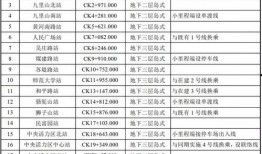 星煌官方爆料最新消息,揭秘神秘宇宙探险计划