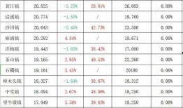 刘大锤爆料分析图最新,揭秘事件背后惊人真相
