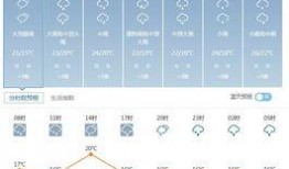 清远三防最新爆料信息公布