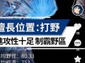王者狼队新瓜最新爆料,最新爆料曝光惊人内幕