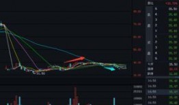 中科曙光爆料最新消息,最新科技动态揭秘