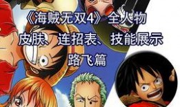 路飞四档技能爆料视频,全新力量觉醒，勇闯未知海域！