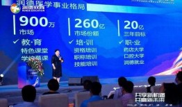 润德教育员工爆料案例视频,真实案例视频曝光内幕