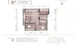 圣菲姆最新核心技能爆料,核心技能升级，战力再攀高峰！