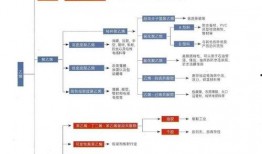 刘大锤爆料分析图最新,揭秘事件背后惊人真相