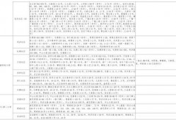 水神官方最新爆料视频大全