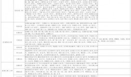 水神官方最新爆料视频大全